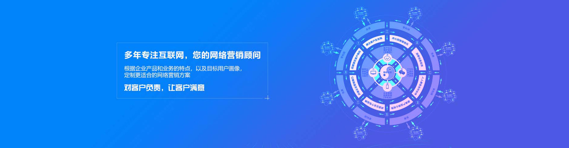 海曙谷歌sem